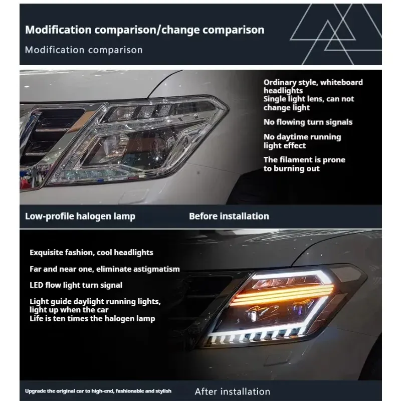 Фары передние LED с ходовыми огнями для Nissan Patrol Y62 (2012-2019), комплект, FT Carlight — фото 6