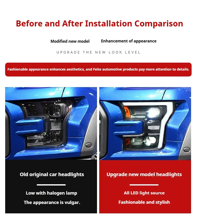 Фары передние LED с ходовыми огнями для Ford Raptor F-150 (2015-2020), комплект, комплект, FT Carlight Carlight — фото 7