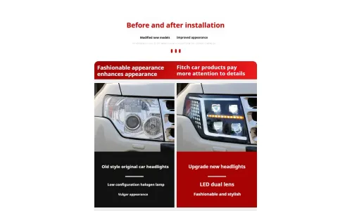 Фары Full LED проектор ДХО для Mitsubishi Pajero V93/V97 (2005-2021), комплект, комплект, FT Carlight Carlight — фото 7