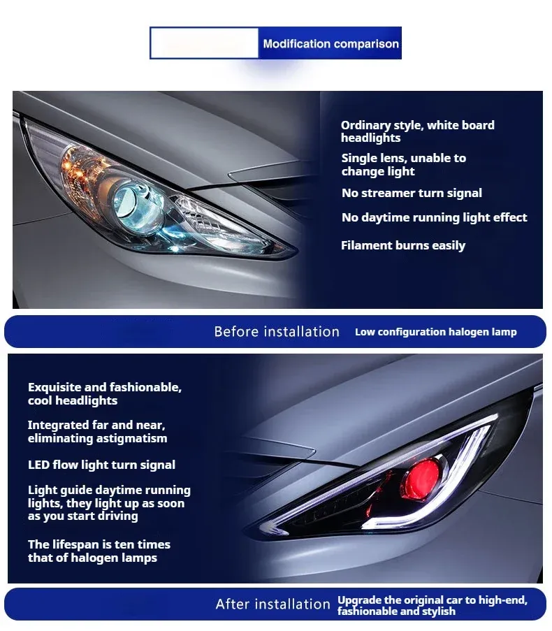 Фары передние LED с ходовыми огнями Devil Eyes для Hyundai Sonata (2011-2015), комплект, комплект, FT Carlight Carlight — фото 7