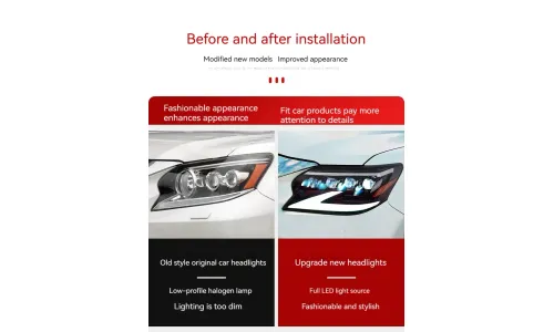 Фары передние LED с ходовыми огнями для Lexus GX (2014-2020), комплект, комплект, FT Carlight Carlight — фото 7