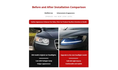 Фары передние LED с ходовыми огнями для Hyundai Santa Fe (2006-2012), комплект, комплект, FT Carlight Carlight — фото 7