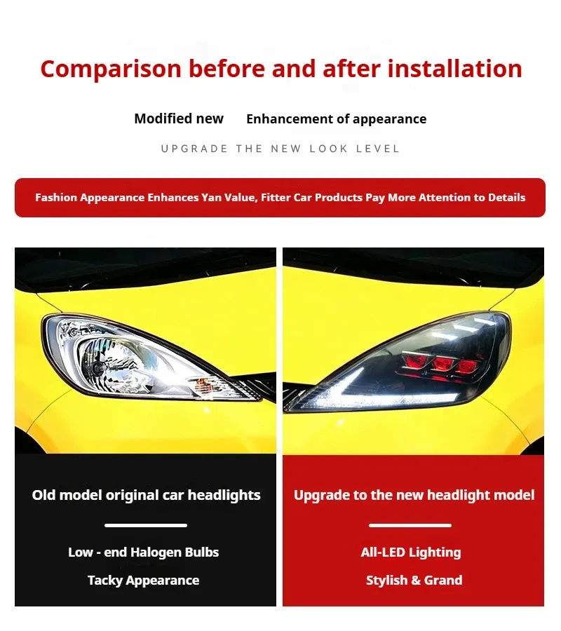 Фары передние LED с ходовыми огнями для Honda Fit Jazz GK5 (2008-2013), комплект, комплект, FT Carlight Carlight — фото 7
