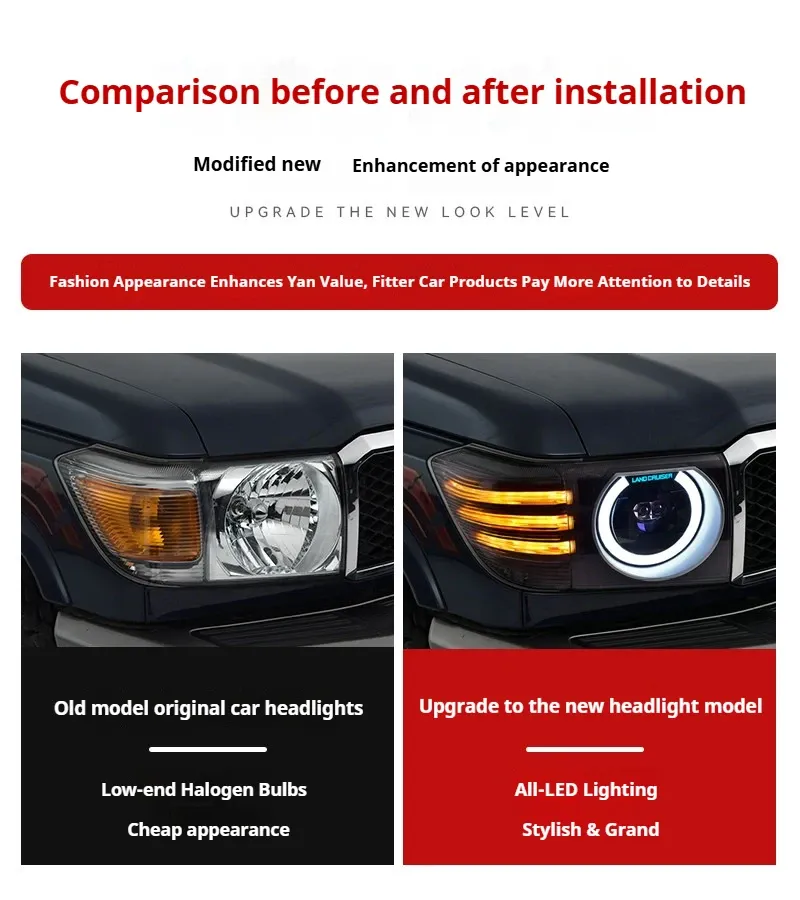 Фары передние LED с ходовыми огнями для Toyota Land Cruiser 70 (2007-2023), комплект, комплект, FT Carlight Carlight — фото 7