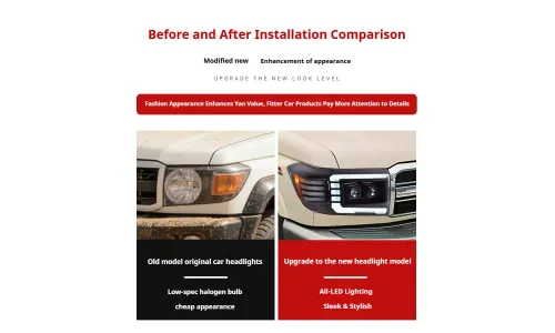 Фары Full LED проектор ДХО для Toyota Land Cruiser 70 (2007-2023), комплект, комплект, FT Carlight Carlight — фото 7