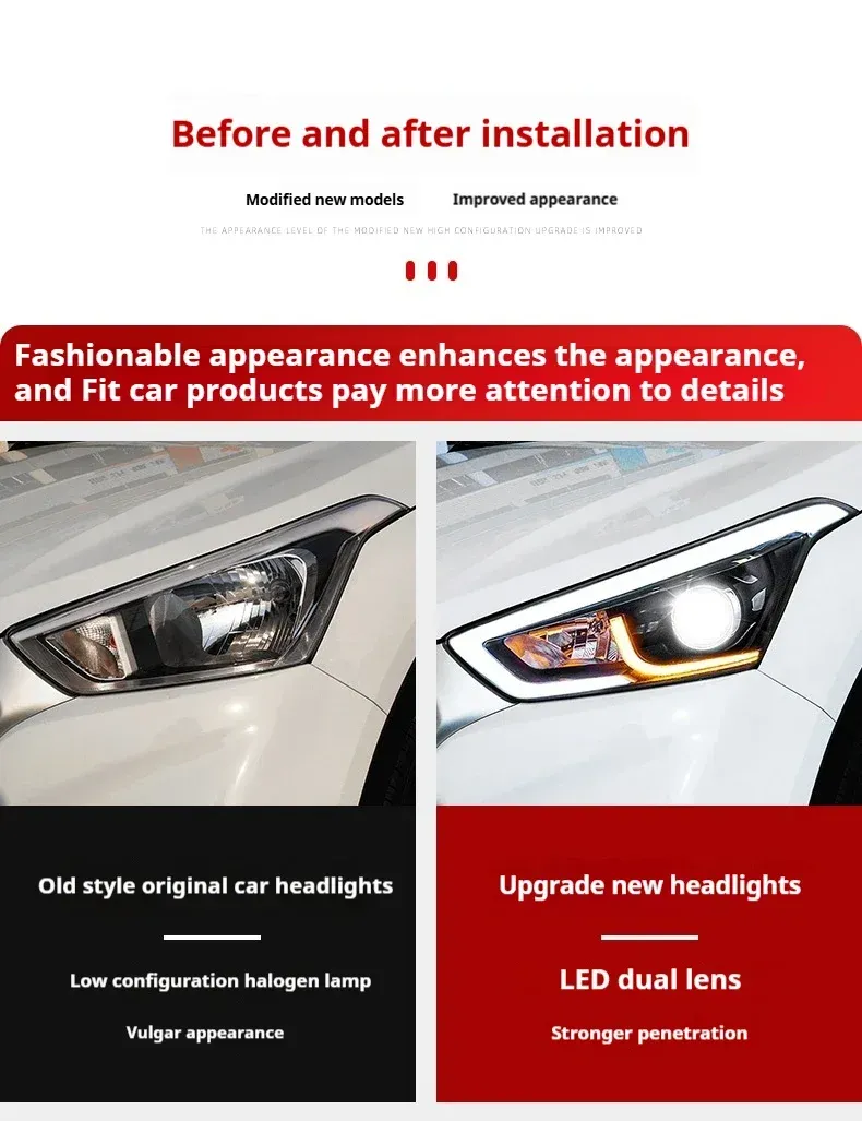 Фары передние LED с ходовыми огнями для Hyundai Creta IX25 (2014-2019), комплект, комплект, FT Carlight Carlight — фото 6