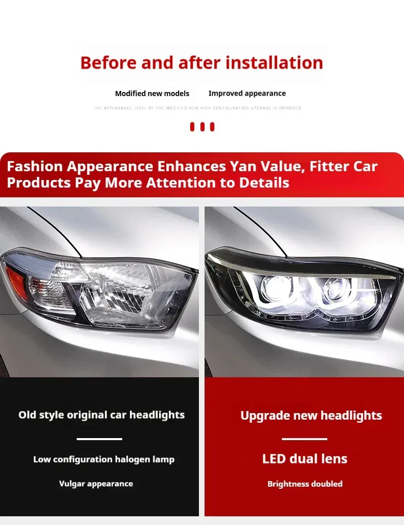 Фары Full LED проектор ДХО для Toyota Highlander (2009-2011), комплект, комплект, FT Carlight Carlight — фото 6