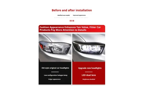 Фары Full LED проектор ДХО для Toyota Highlander (2009-2011), комплект, комплект, FT Carlight Carlight — фото 6