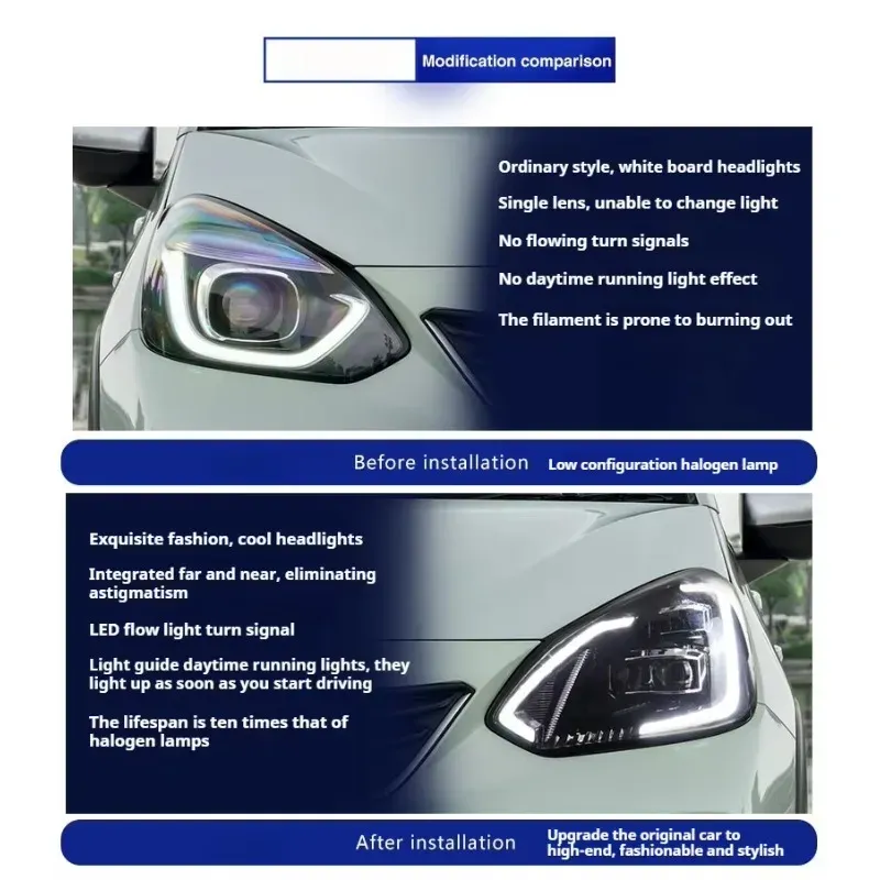 Фары передние LED с ходовыми огнями для Honda Fit Jazz GR9 (2020-2024), комплект, комплект, FT Carlight Carlight — фото 7