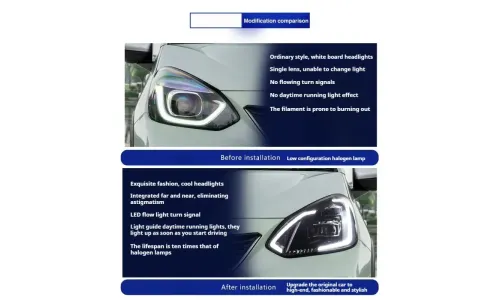 Фары передние LED с ходовыми огнями для Honda Fit Jazz GR9 (2020-2024), комплект, комплект, FT Carlight Carlight — фото 7