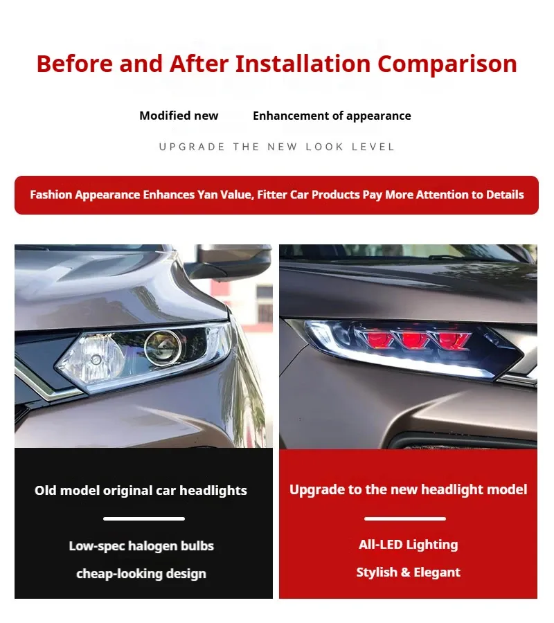 Фары передние LED с ходовыми огнями для Honda XR-V (2015-2022), комплект, комплект, FT Carlight Carlight — фото 7