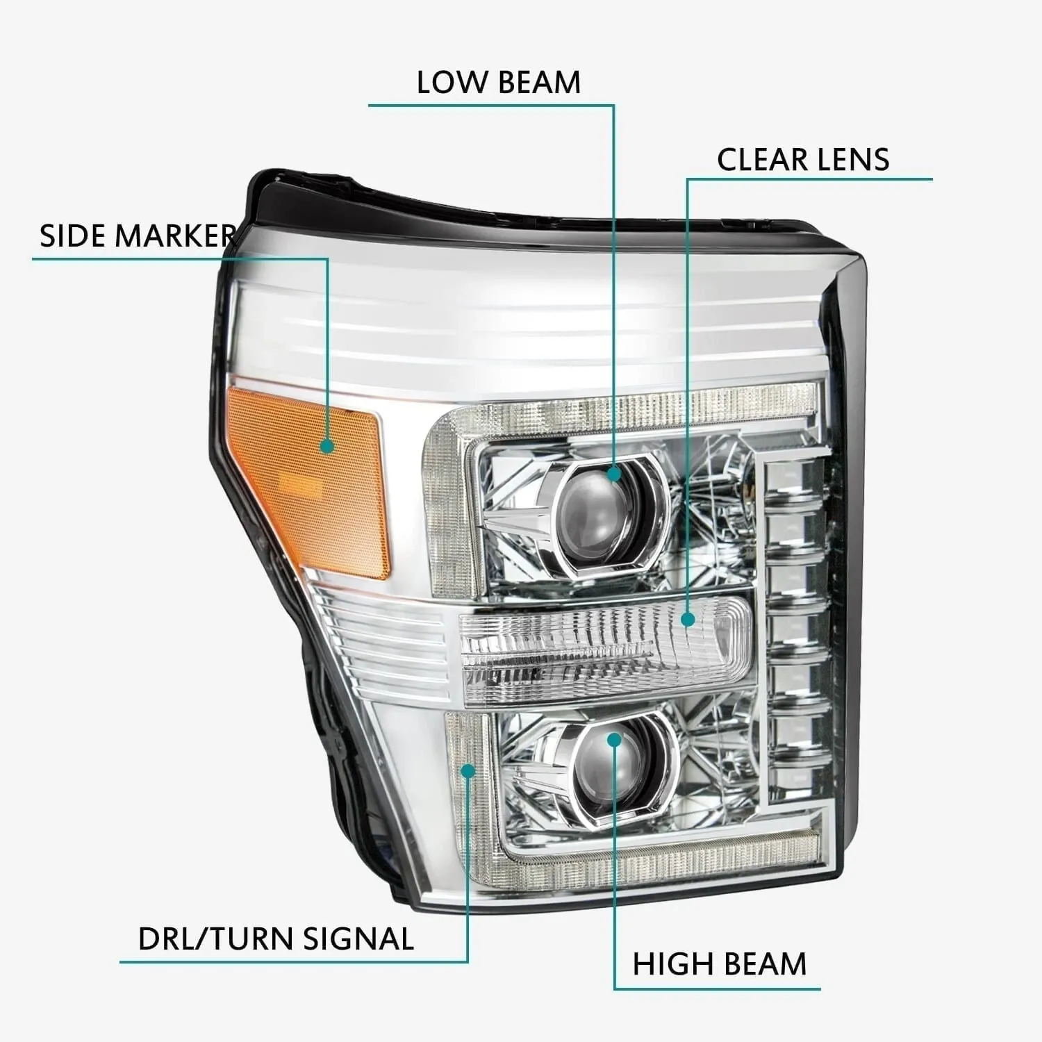 Фары проекторные Chrome Pro для Ford F-250/350/450/550 2011–2016, AlphaRex — фото 5