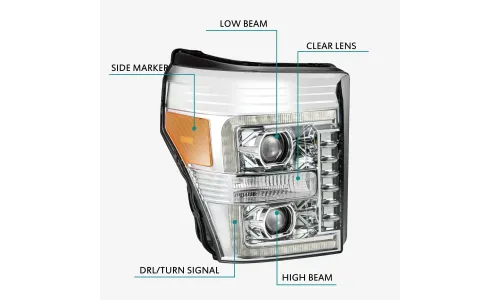Фары проекторные Chrome Pro для Ford F-250/350/450/550 2011–2016, AlphaRex — фото 5