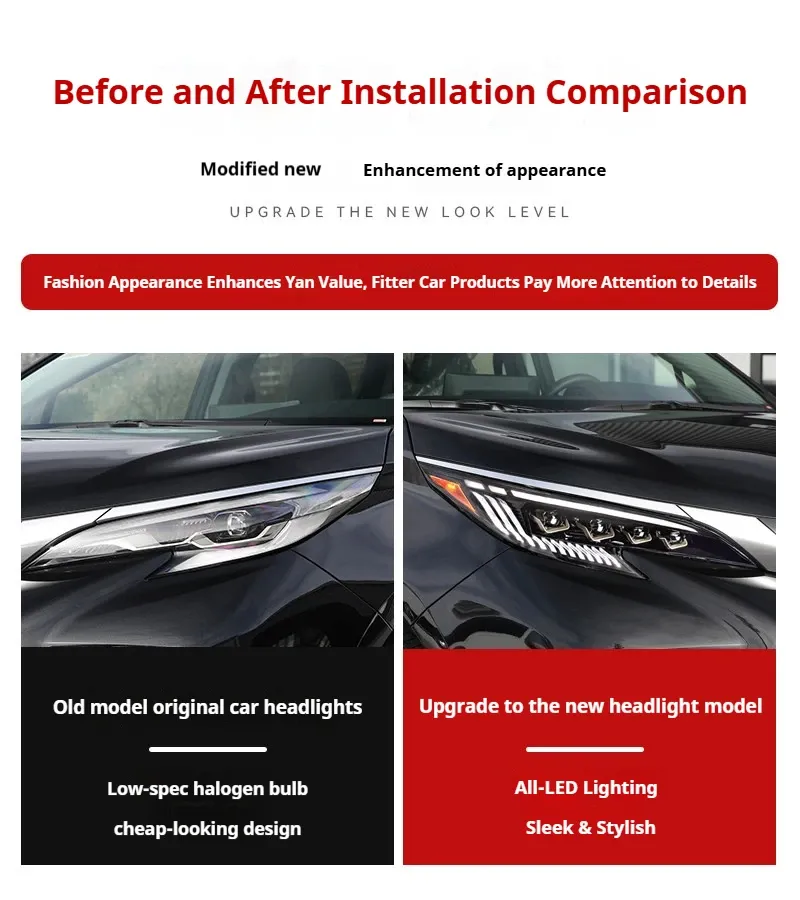 Фары передние LED с ходовыми огнями для Toyota Sienna Granvia (2021-2026), комплект, комплект, FT Carlight Carlight — фото 7