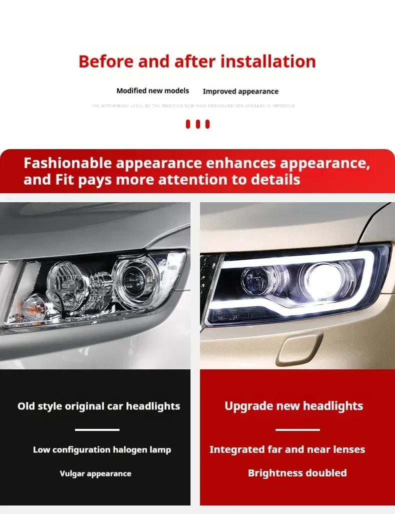 Фары передние LED с ходовыми огнями для Jeep Compass / Grand Cherokee (2011-2016), комплект, комплект, FT Carlight Carlight — фото 7