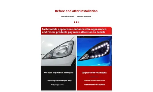 Фары передние LED с ходовыми огнями для Honda Fit Jazz (2008-2010), комплект, комплект, FT Carlight Carlight — фото 7