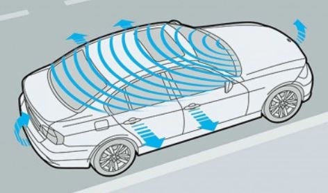 Комплект дооснащения охранной сигнализацией DWA BMW, оригинал — фото 1