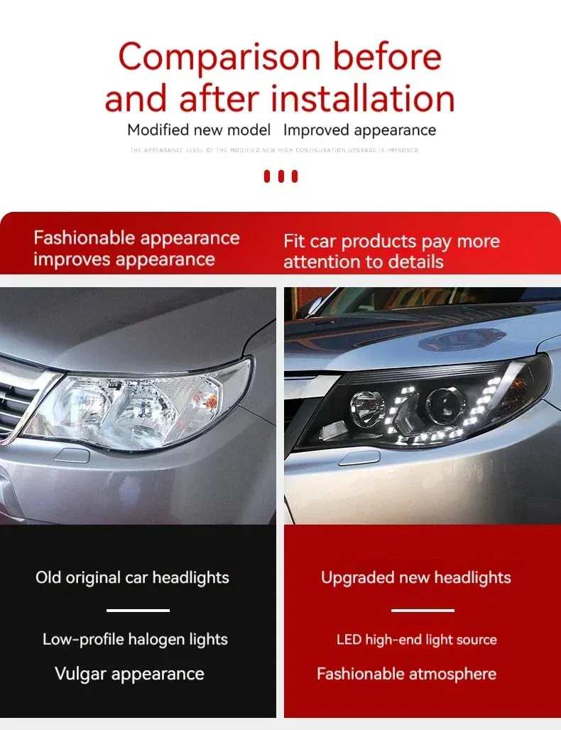 Фары передние LED с ходовыми огнями для Subaru Forester (2008-2012), комплект, FT Carlight — фото 7
