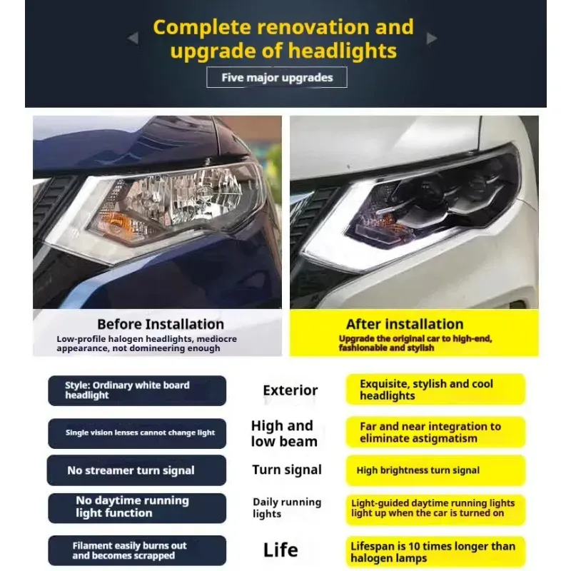Фары передние LED с ходовыми огнями для Nissan X-Trail (2017-2021), комплект, комплект, FT Carlight Carlight — фото 6