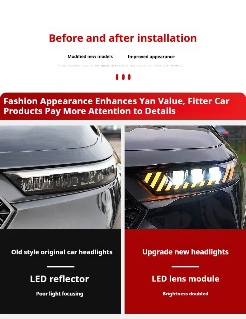 Фары передние LED с ходовыми огнями для Honda Accord 11 (2023-2025), комплект, FT Carlight — фото 7
