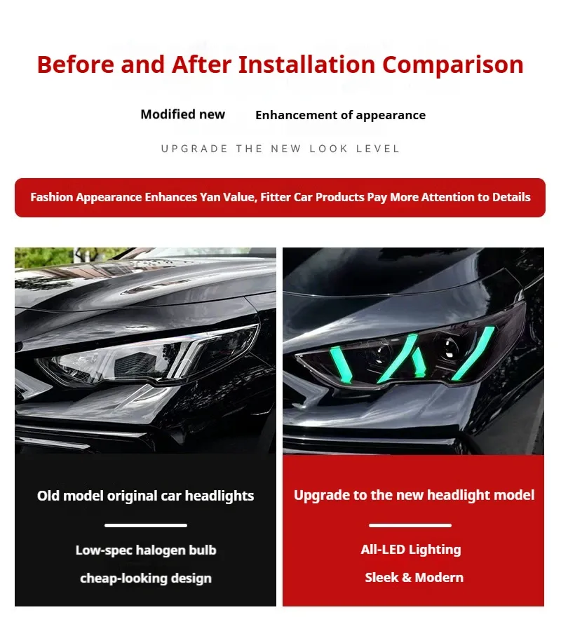 Фары передние LED с ходовыми огнями RGB для Trumpchi Empow (2020-2024), комплект, комплект, FT Carlight Carlight — фото 7