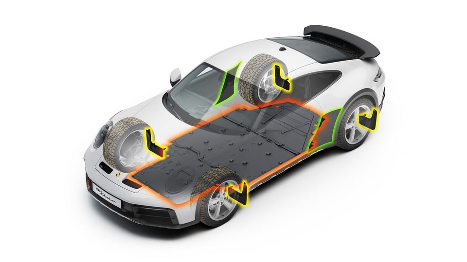 Комплект защиты кузова и днища Dakar для Porsche 911 992.1 Dakar — фото 1