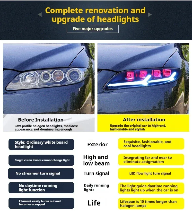 Фары передние LED с ходовыми огнями стиль демона для Mazda 6 (2003-2015), комплект, комплект, FT Carlight Carlight — фото 6