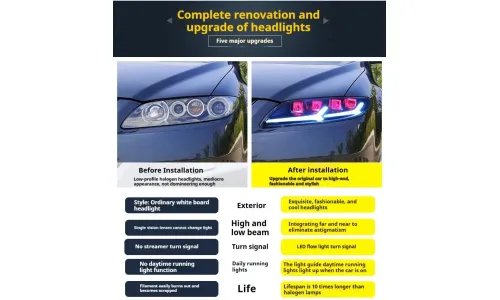 Фары передние LED с ходовыми огнями стиль демона для Mazda 6 (2003-2015), комплект, комплект, FT Carlight Carlight — фото 6