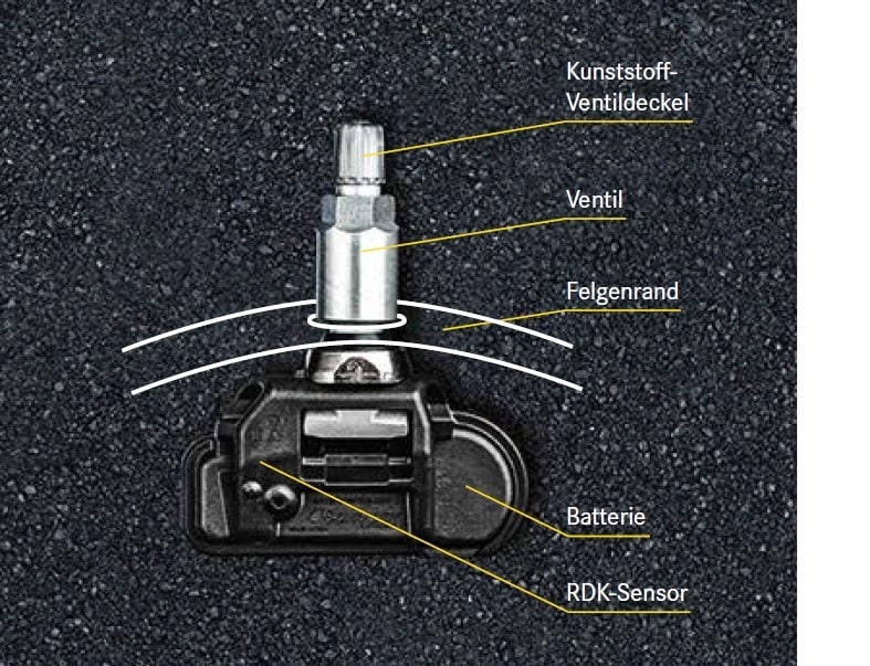 Комплект датчиков давления в шинах TPMS, 4 шт., с вентилями, Mercedes — фото 1