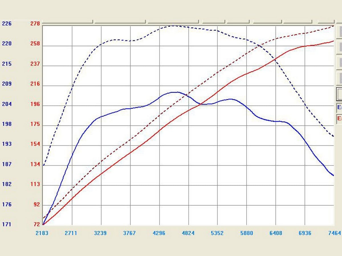 Система холодного впуска Takeda Stage-2, с фильтром Pro DRY S для Nissan 370Z 2009–2020 V6-3.7L, AFE Power — фото 3