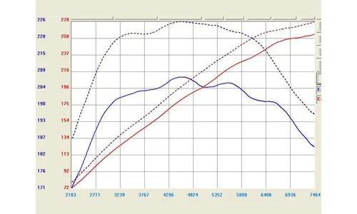 Система холодного впуска Takeda Stage-2, с фильтром Pro DRY S для Nissan 370Z 2009–2020 V6-3.7L, AFE Power — фото 3