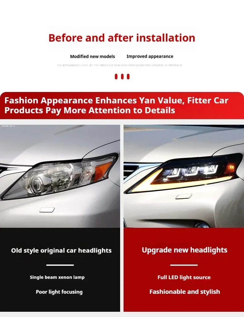 Фары передние LED с ходовыми огнями для Lexus RX270 (2009-2015), комплект, комплект, FT Carlight Carlight — фото 7