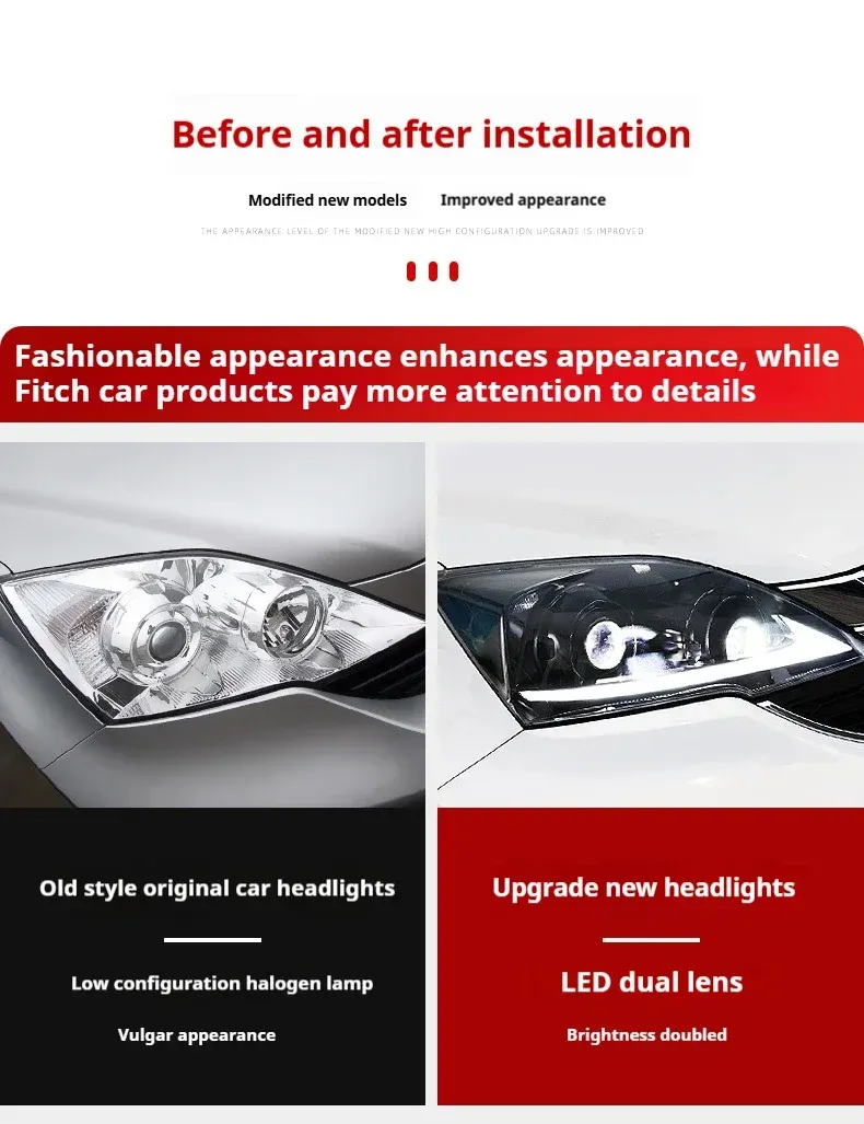 Фары передние LED с ходовыми огнями для Honda CR-V (2007-2011), комплект, комплект, FT Carlight Carlight — фото 2