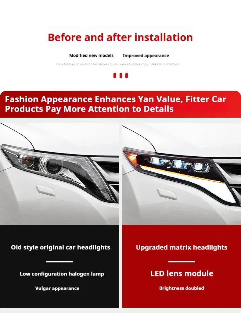 Фары передние LED с ходовыми огнями для Toyota Venza (2009-2013), комплект, FT Carlight — фото 6
