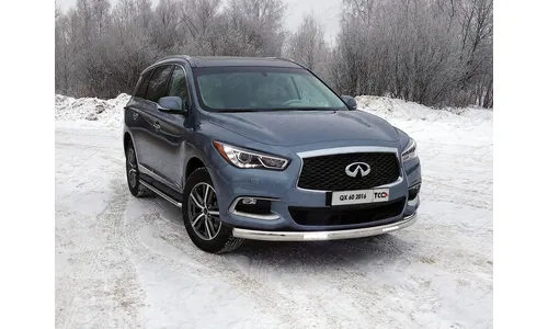 Защита передняя нижняя (овальная с ДХО) 75х42 мм INFQX6016-36 — фото 1