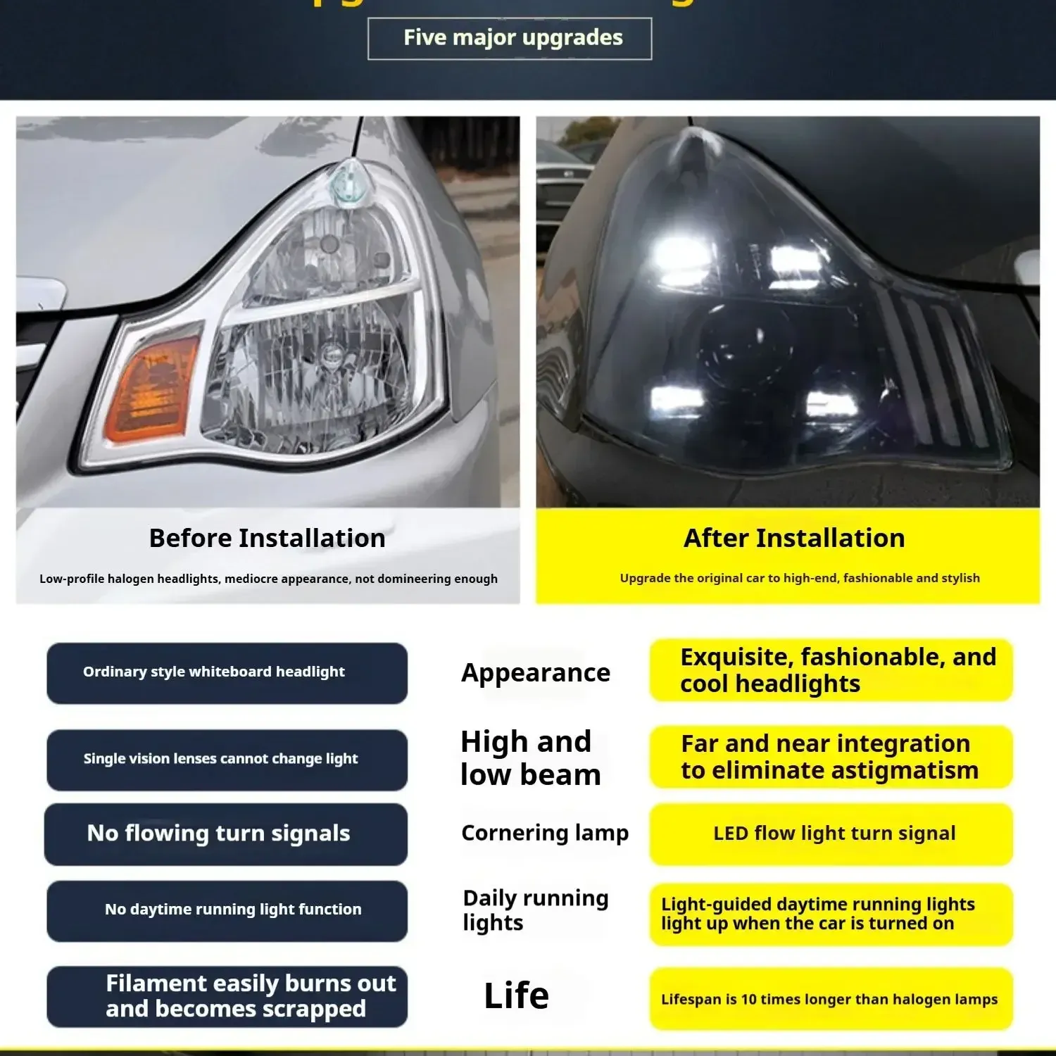 Фары передние LED с ходовыми огнями для Nissan Sylphy/Sentra (2006-2019), комплект, комплект, FT Carlight Carlight — фото 7