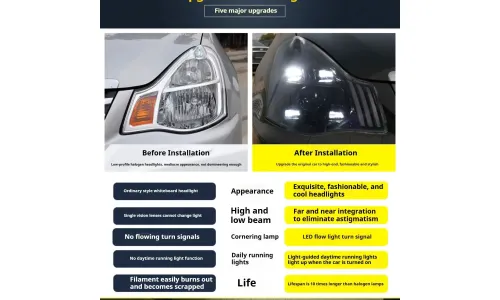 Фары передние LED с ходовыми огнями для Nissan Sylphy/Sentra (2006-2019), комплект, комплект, FT Carlight Carlight — фото 7