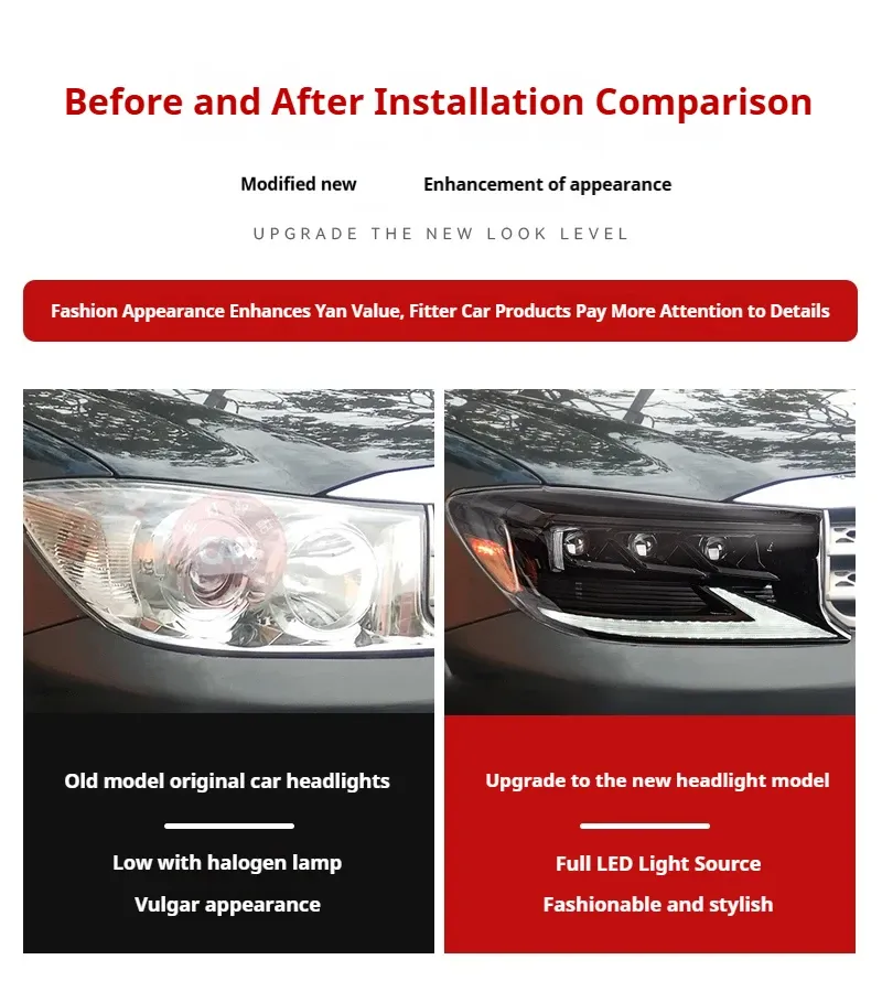 Фары передние LED с ходовыми огнями для Toyota Fortuner (2008-2011), комплект, комплект, FT Carlight Carlight — фото 7