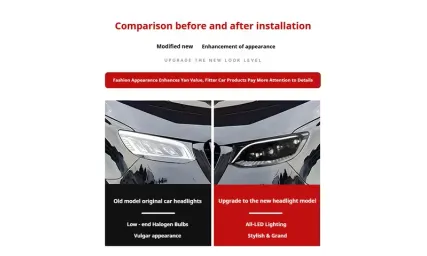 Фары передние LED с ходовыми огнями для Mercedes Sprinter W907 (2019-2026), комплект, комплект, FT Carlight Carlight — фото 7