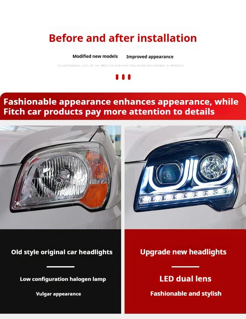 Фары передние LED с ходовыми огнями для Kia Sportage (2006-2012), комплект, комплект, FT Carlight Carlight — фото 7
