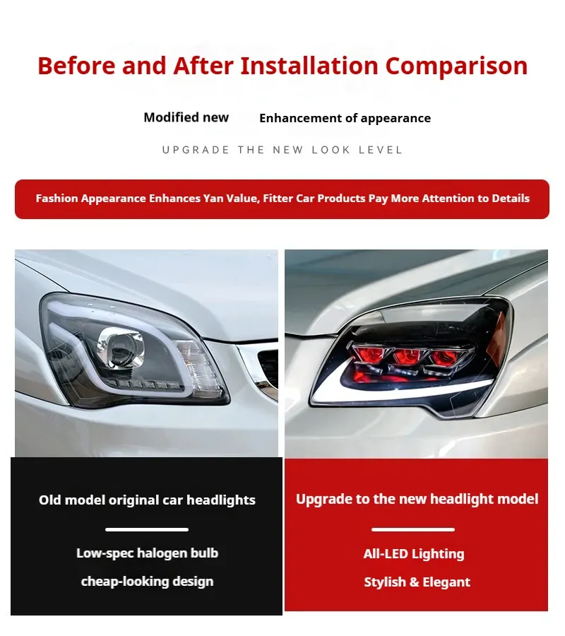 Фары передние LED с ходовыми огнями для Kia Sportage (2007-2012), комплект, комплект, FT Carlight Carlight — фото 7