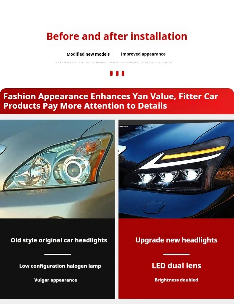 Фары передние LED с ходовыми огнями для Lexus RX300/RX350 (2003-2008), комплект, комплект, FT Carlight Carlight — фото 7