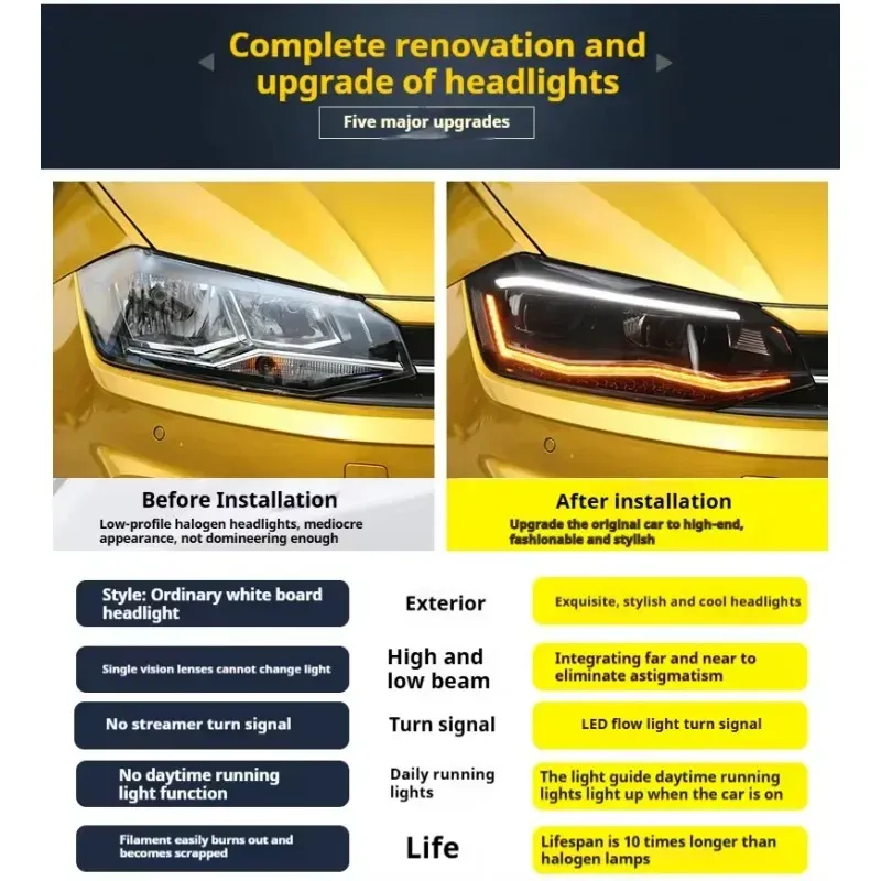 Фары передние LED с ходовыми огнями для VW Polo (2019-2022), комплект, комплект, FT Carlight Carlight — фото 7