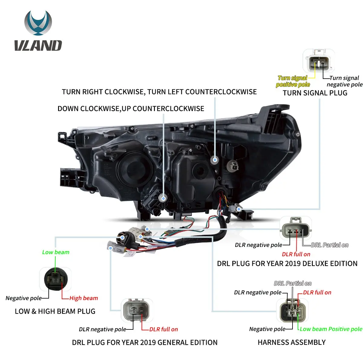 Фары VLAND двухлучевые проектор для Toyota Hilux 8 GUN125/GUN126R (2015-2020) — фото 5