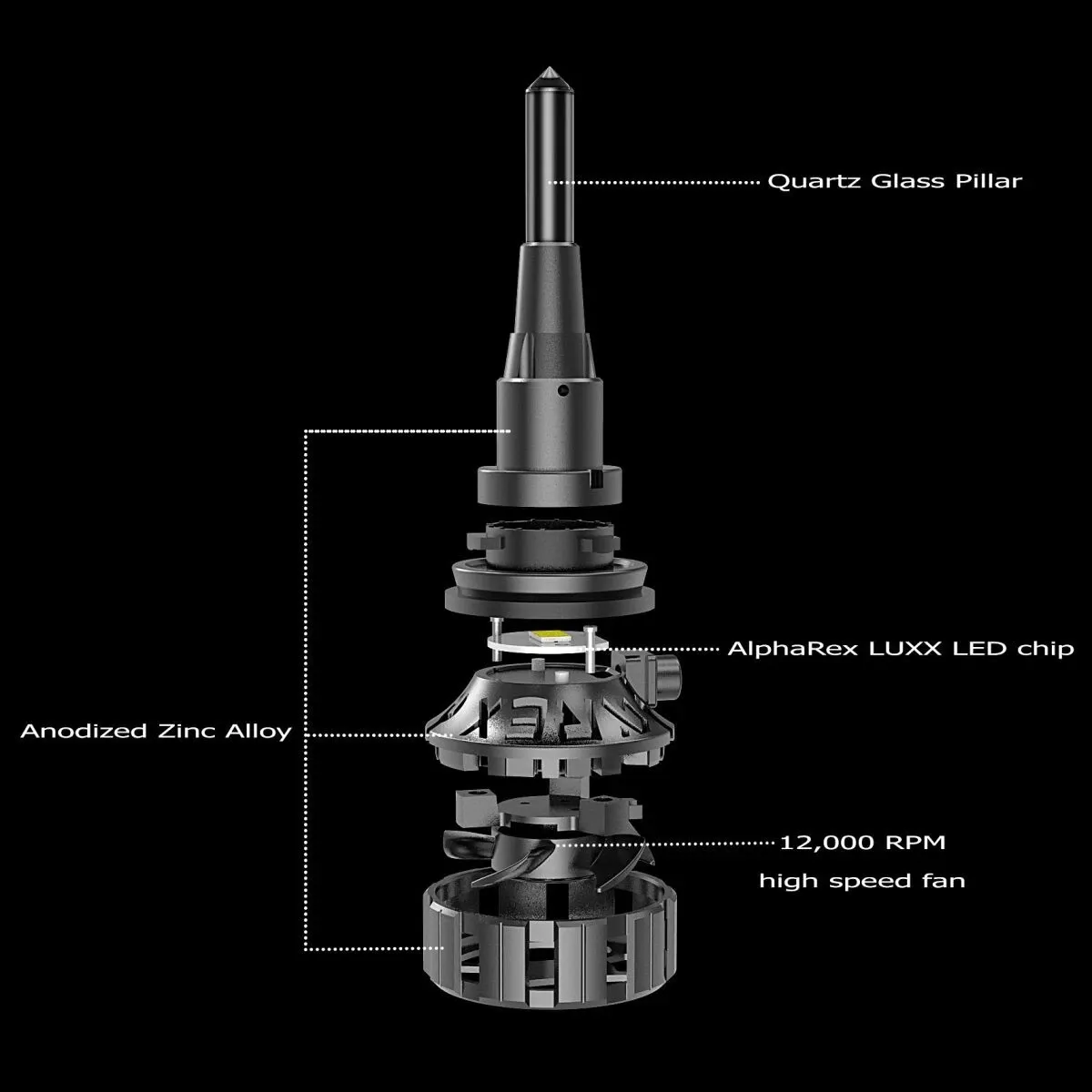 Лампы головного света Black Ammo Panoramic H11 5500K, AlphaRex — фото 6