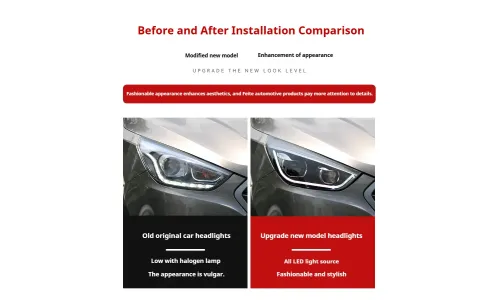 Фары передние LED с ходовыми огнями для Hyundai IX35 (2009-2016), комплект, комплект, FT Carlight Carlight — фото 7
