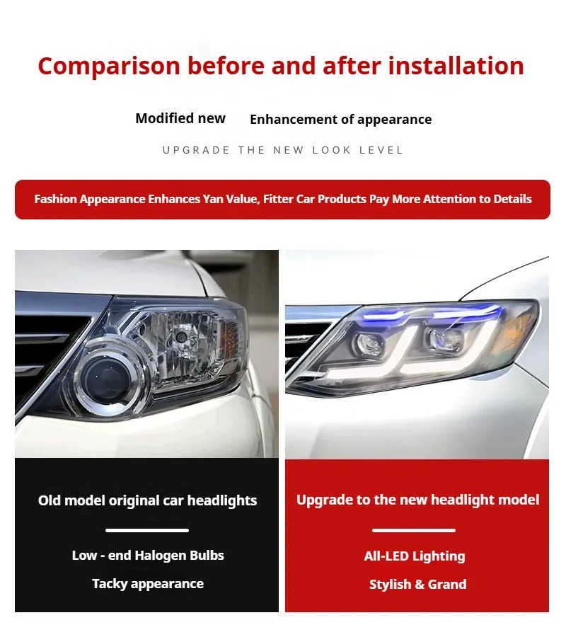Фары передние LED с ходовыми огнями для Toyota Fortuner (2011-2015), комплект, комплект, FT Carlight Carlight — фото 5