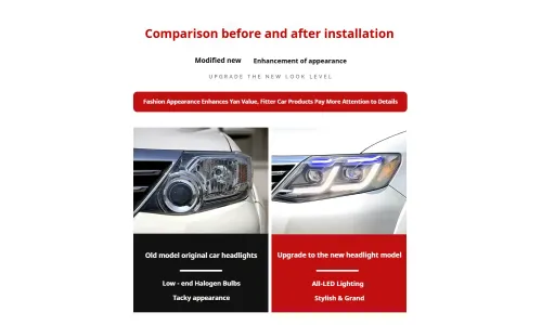 Фары передние LED с ходовыми огнями для Toyota Fortuner (2011-2015), комплект, комплект, FT Carlight Carlight — фото 5