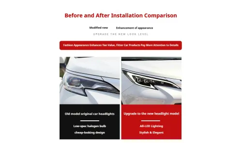 Фары передние LED с ходовыми огнями для Toyota Sienna Granvia (2021-2025), комплект, комплект, FT Carlight Carlight — фото 7