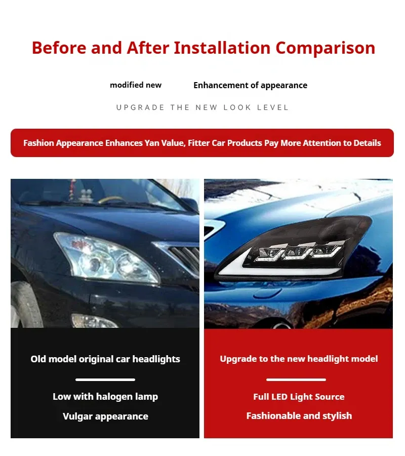 Фары передние LED с ходовыми огнями для Lexus RX300/RX350 (2003-2008), комплект, комплект, FT Carlight Carlight — фото 7